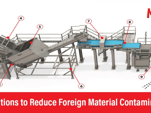 10 Solution Examples to Reduce Foreign Material Contamination
