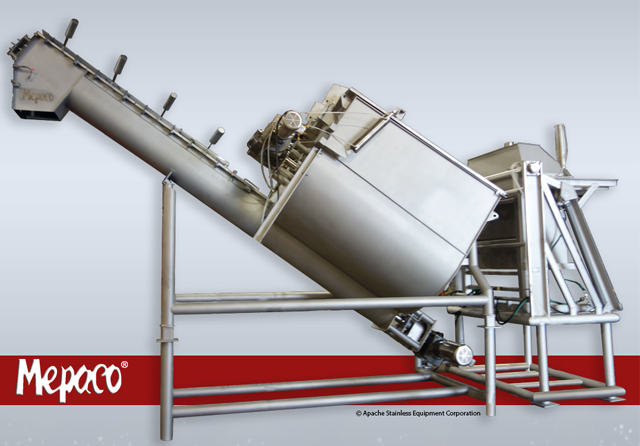 Clean-Sweep Surge Loader System Modified for Food Product Flexibility