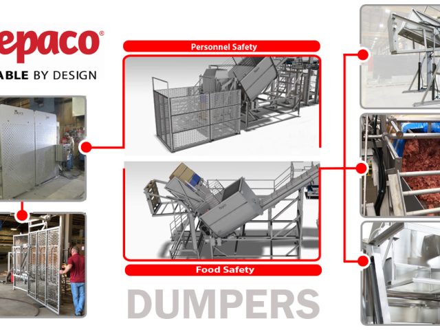 Infographic – Why Processors like Mepaco’s Dumping Equipment