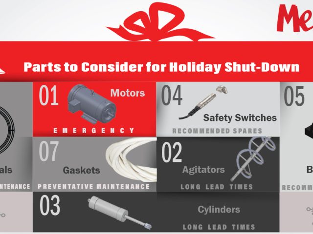7 Parts to Consider for Holiday Shutdown