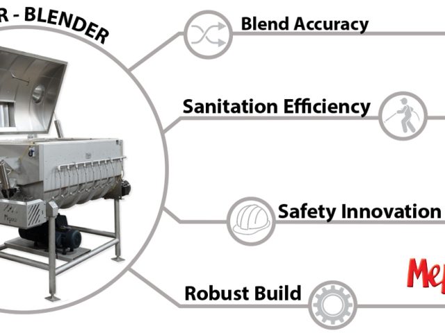 Infographic – Why Mepaco Mixer-Blenders are still in operation after 40 years