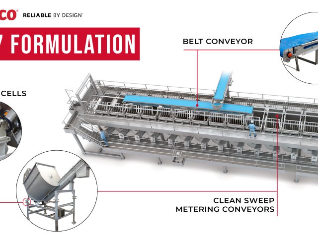 Infographic – Pet Food Bin System Solves Around-the-Clock Formulation